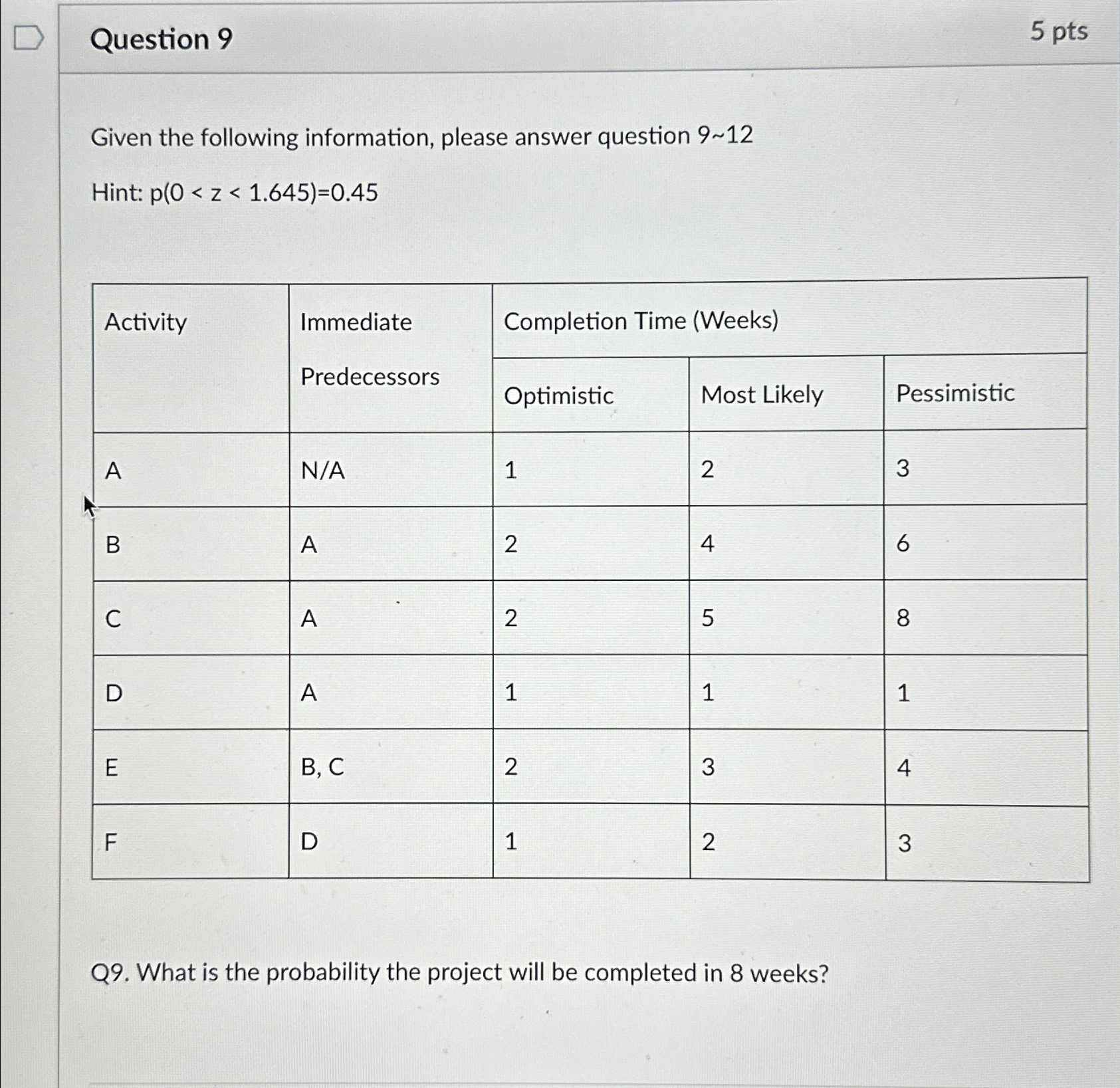  Question 9 5pts Given the following information, please answer question 912