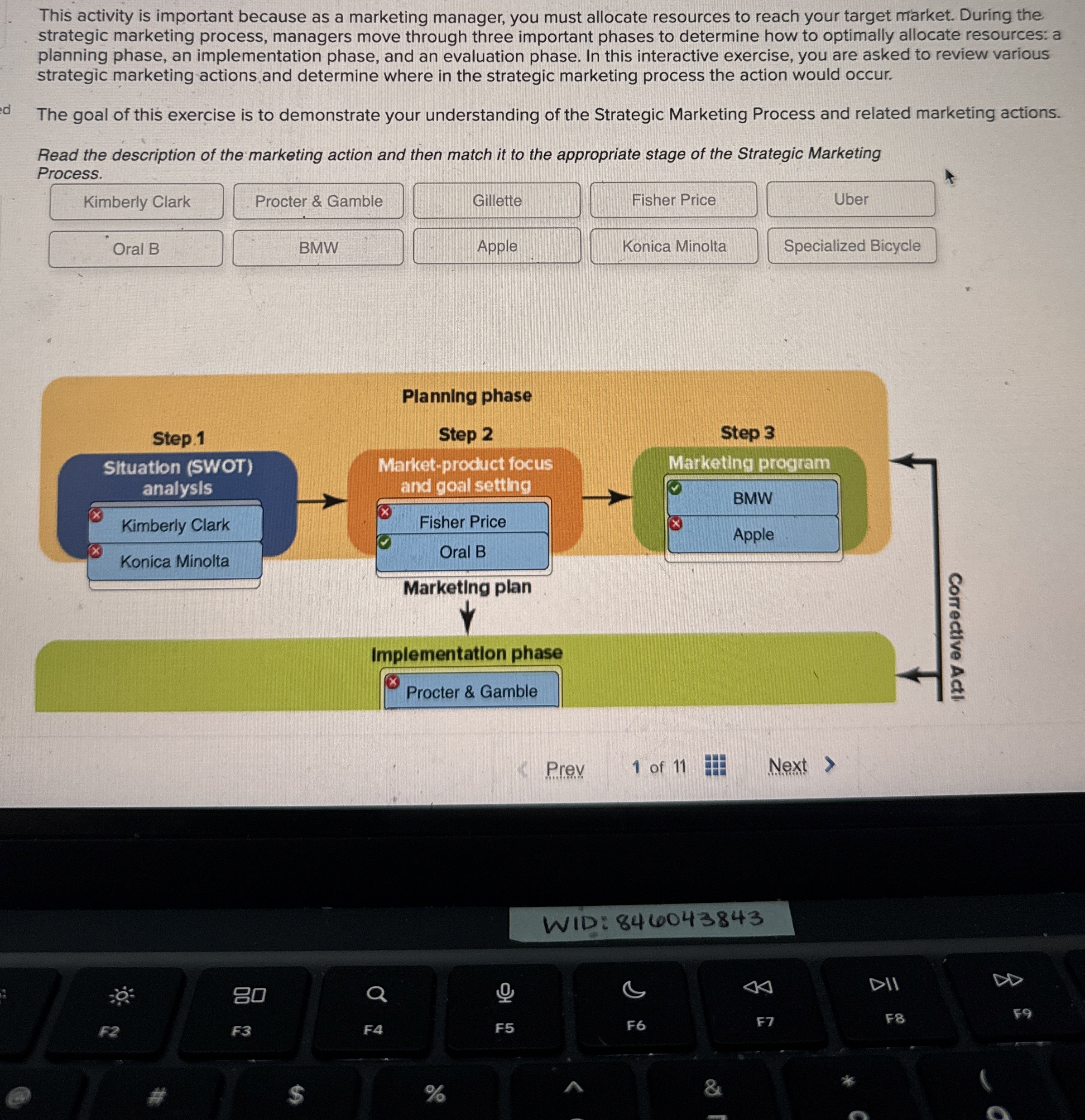  This activity is important because as a marketing manager, you must