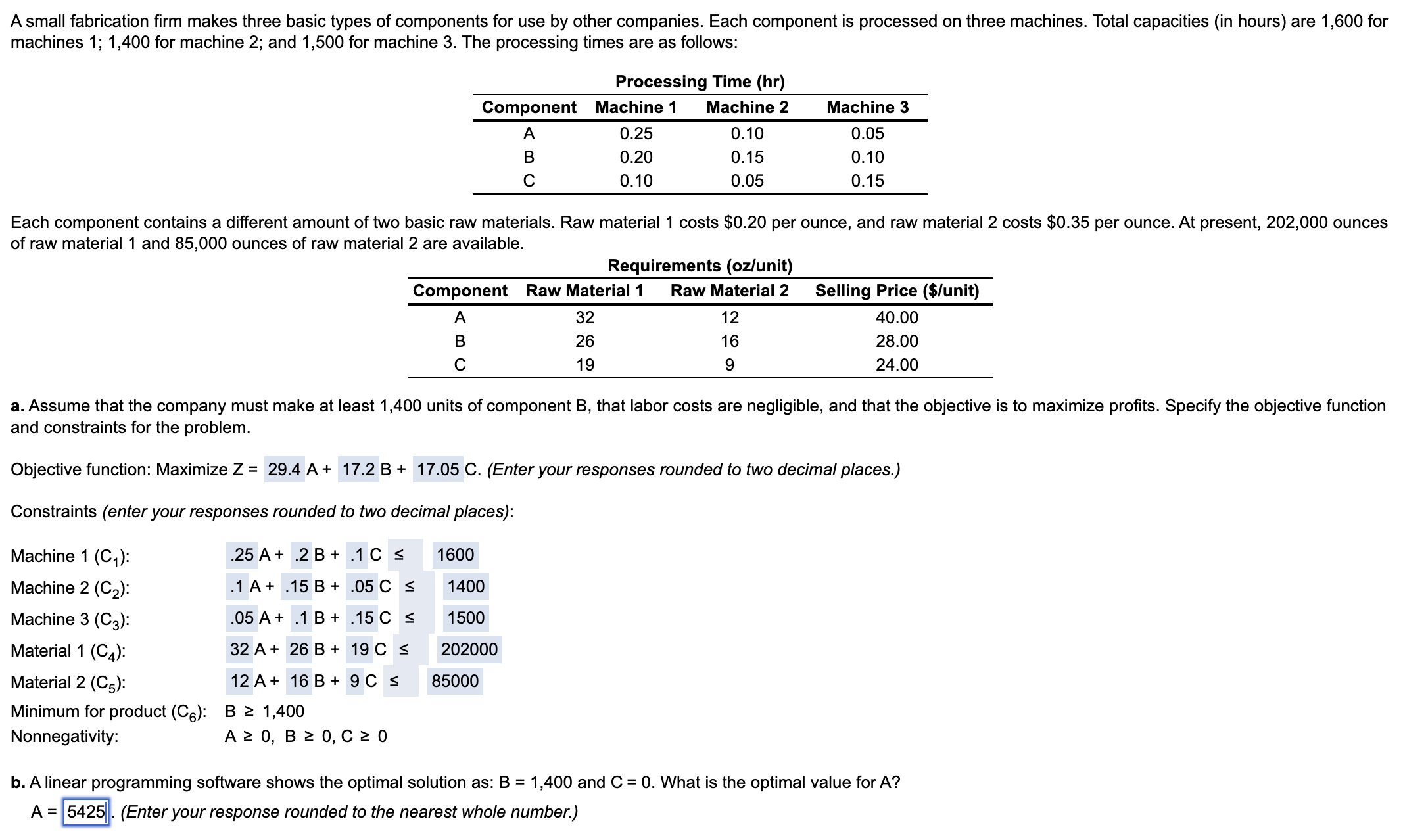  A small fabrication firm makes three basic types of components for