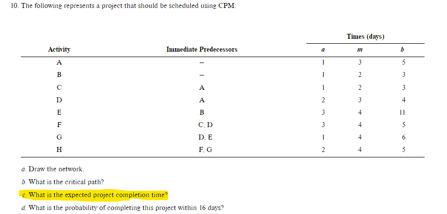  The following represents a project that should be scheduled using CPM: