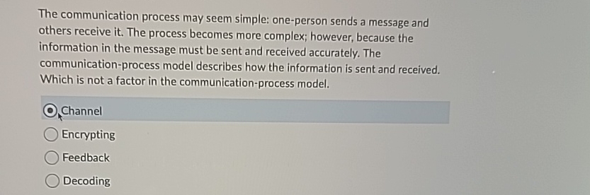  The communication process may seem simple: one-person sends a message and