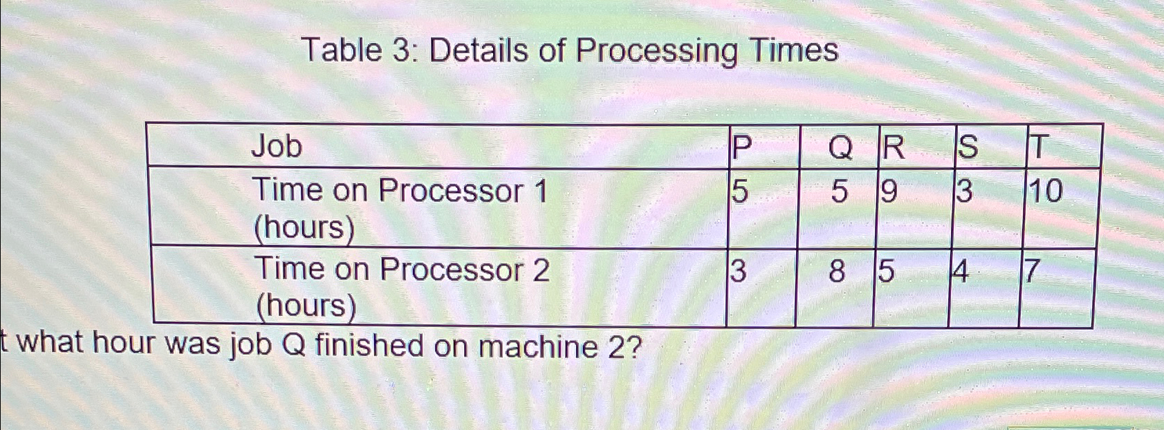  Table 3: Details of Processing Times \table[[Job,P,Q,R,S,T],[\table[[Time on Processor 1],[(hours)]],5,5,9,3,10],[\table[[Time on