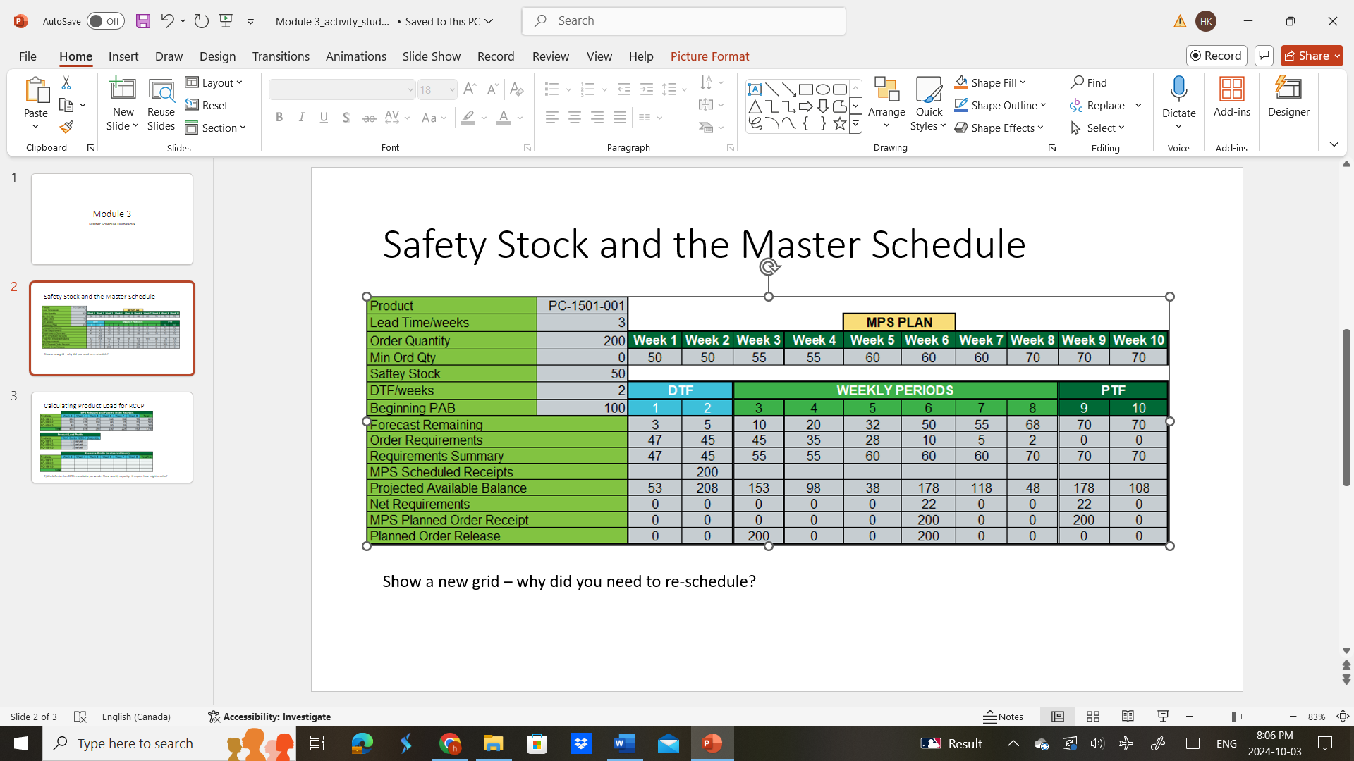  module 3 assignment - safety stock and the master schedule Show