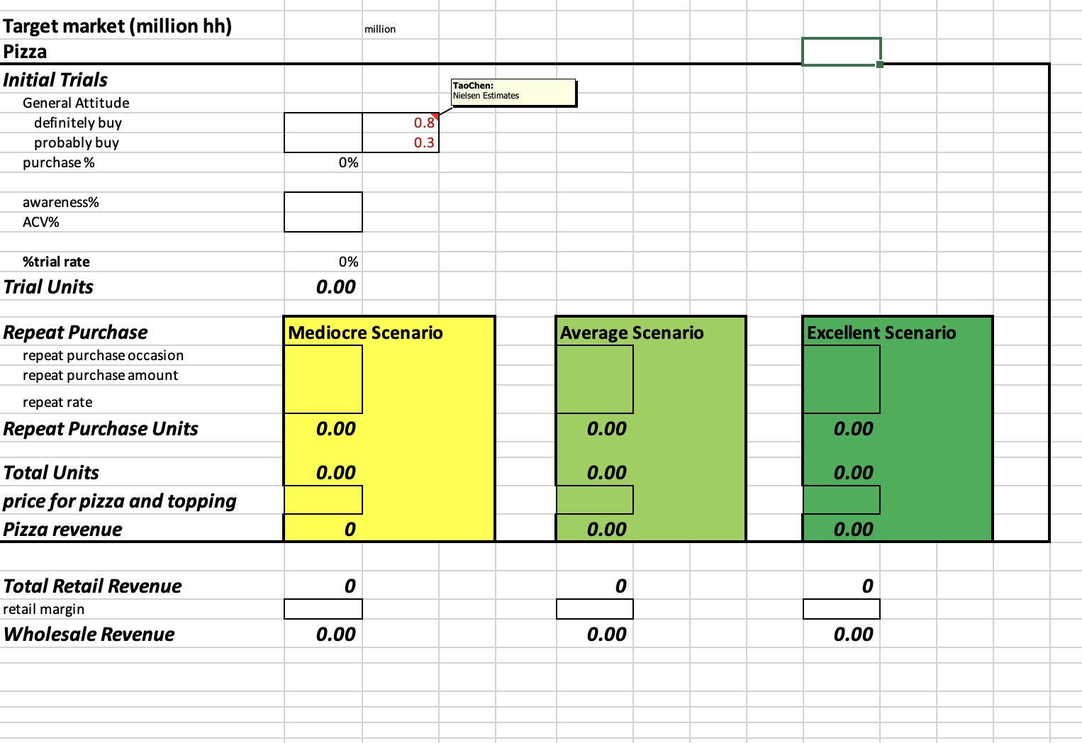 In this case, we are going to apply the BASES system,