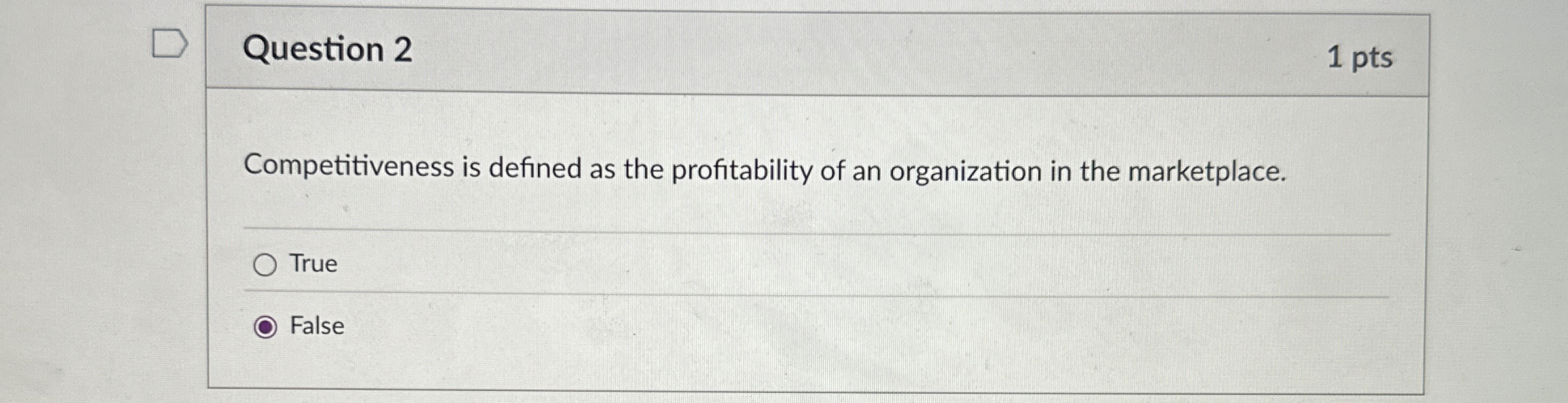 Question 2 1 pts Competitiveness is defined as the profitability of