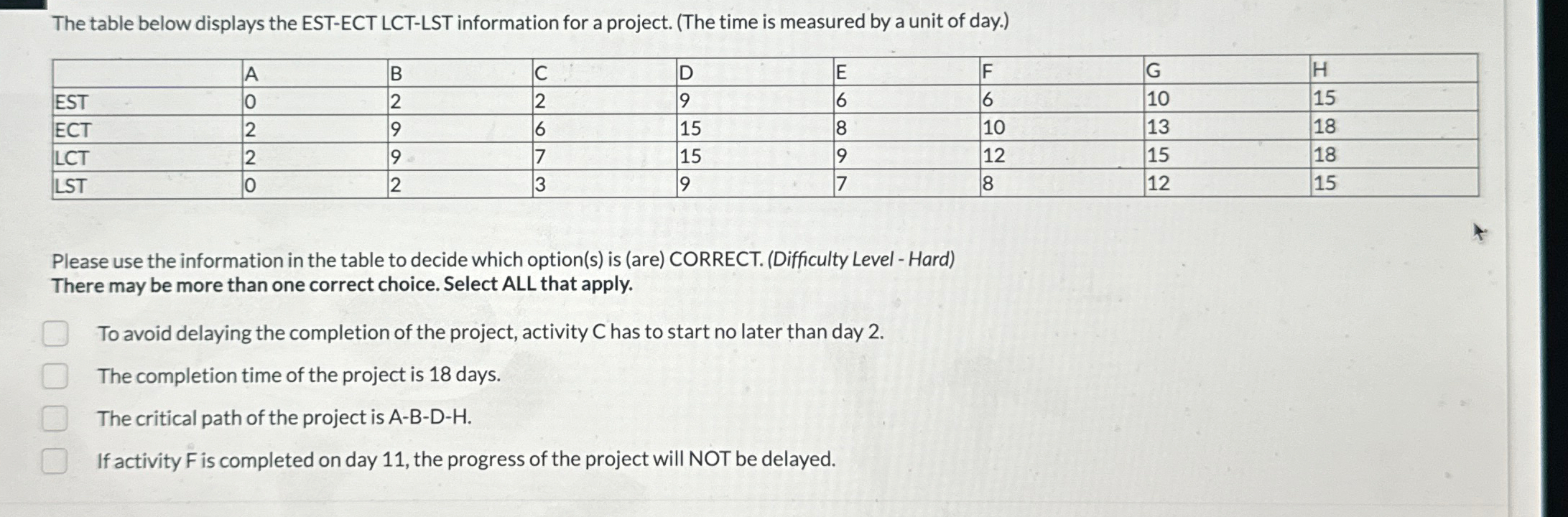 The table below displays the EST-ECT LCT-LST information for a project.