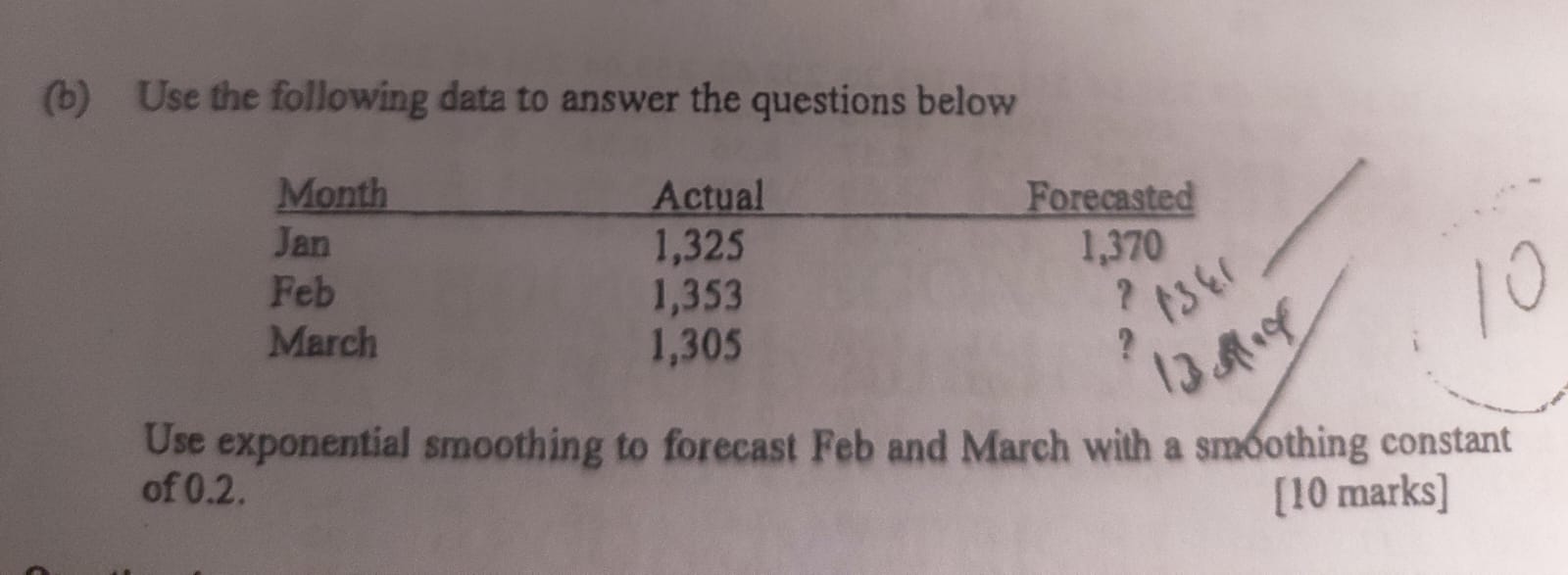  (b) Use the following data to answer the questions below Use