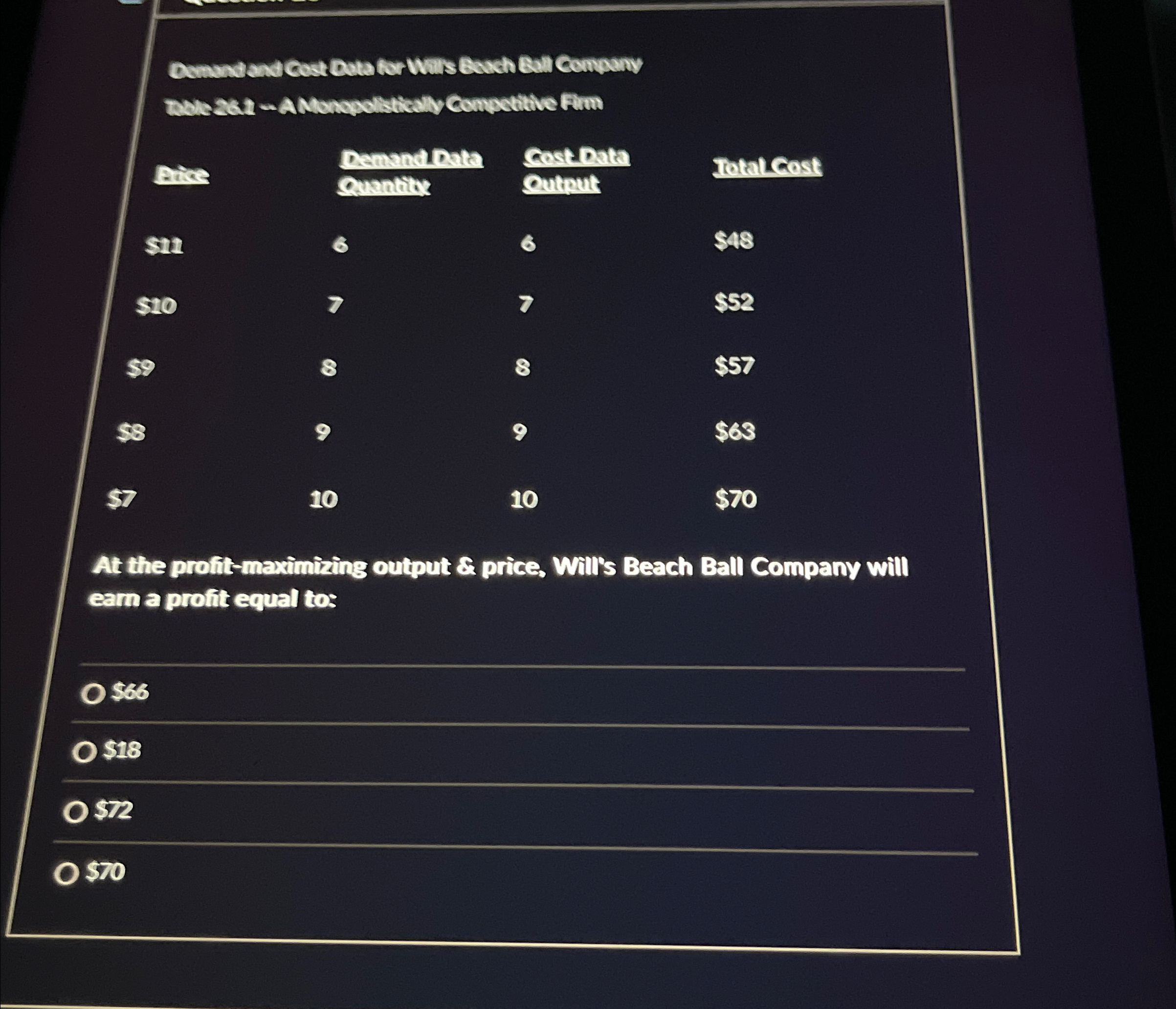  \table[[,,,],[dive,\table[[Damand Pata],[gematith:]],\table[[Cast Data],[Gutrut]],Total Gost],[st1,6,6,$48 