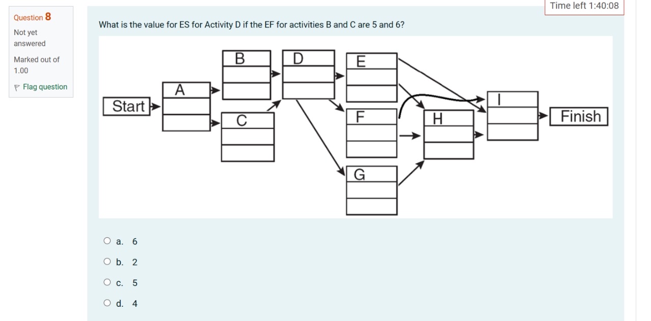 Question 8 Time left 1:40:08 Not yet answered Marked out of