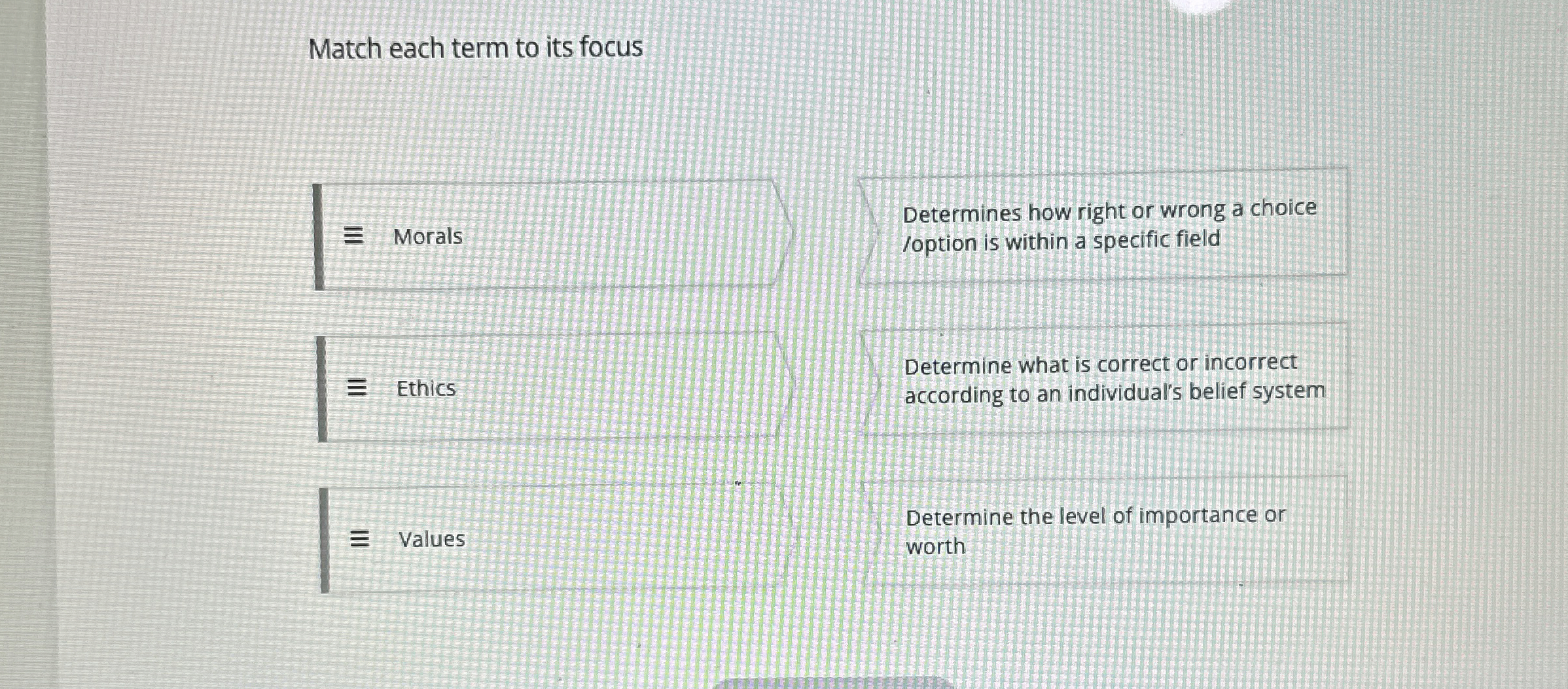  Match each term to its focus Determines how right or wrong