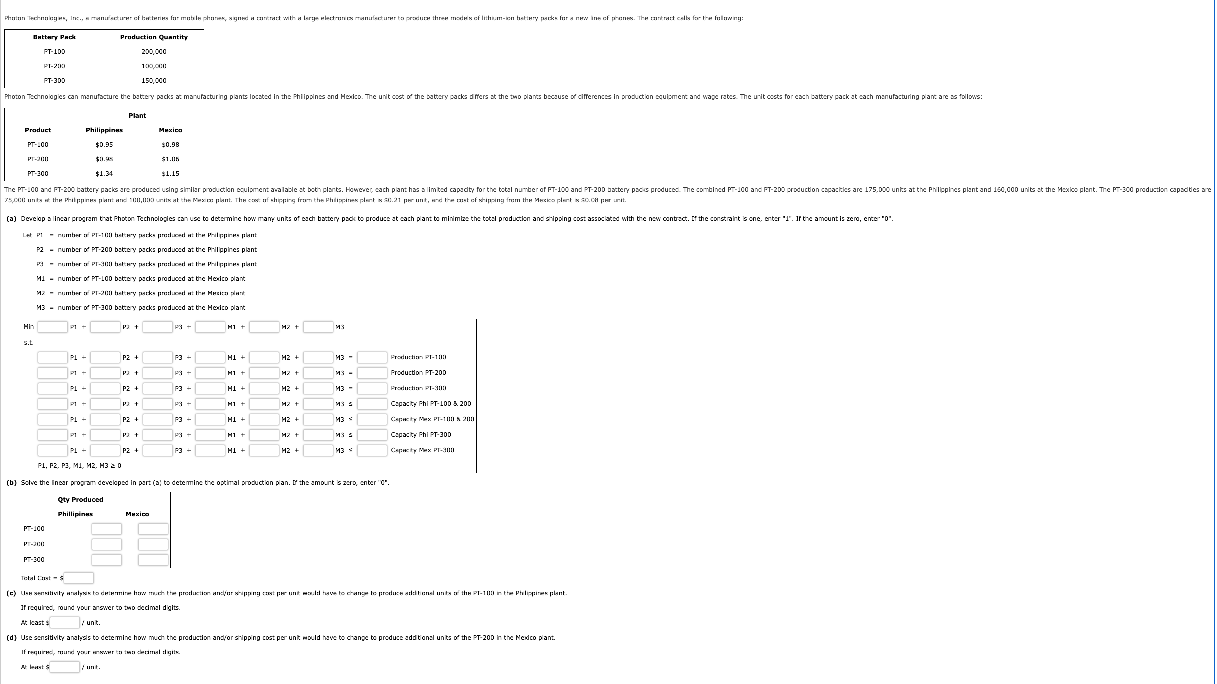  75,000 units at the Philippines plant and 100,000 units at the