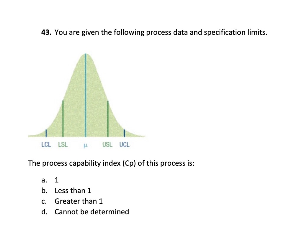  You are given the following process data and specification limits. The