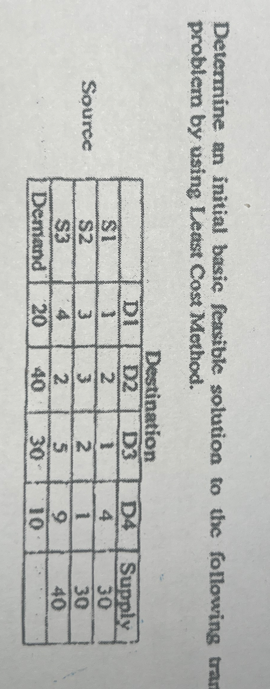 Determine an initial basic fexsible solution to the following tran problem