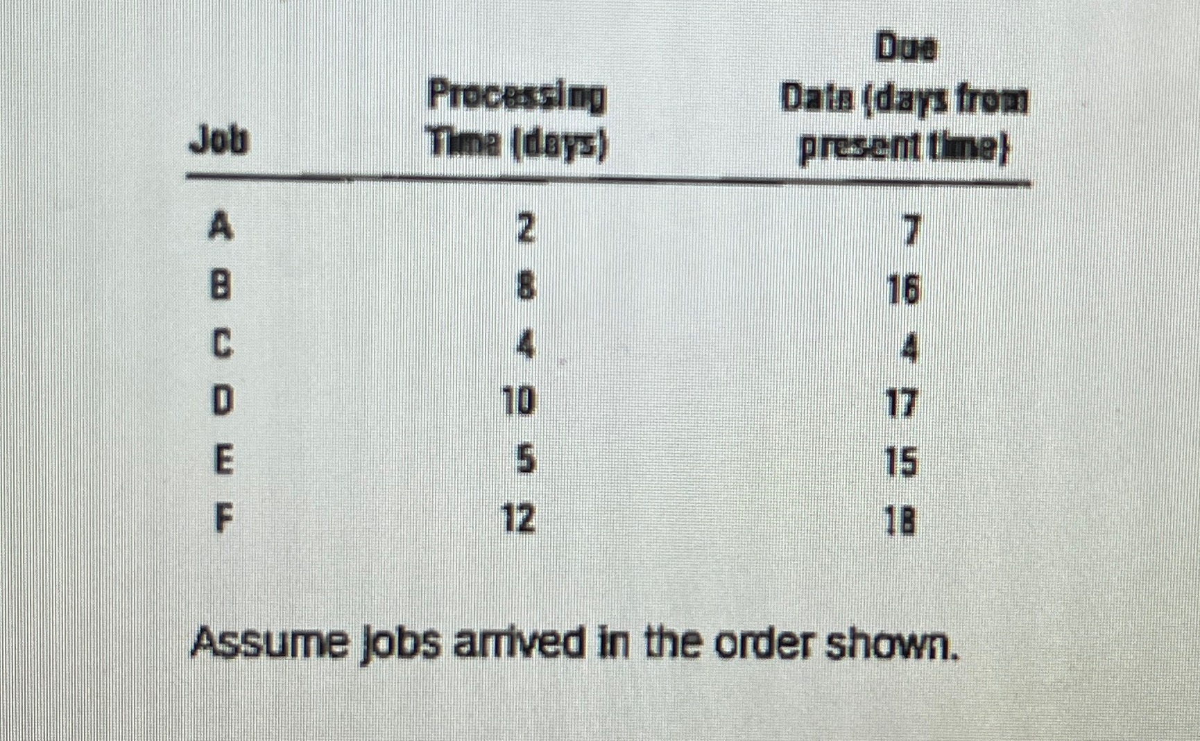 image text in transcribed