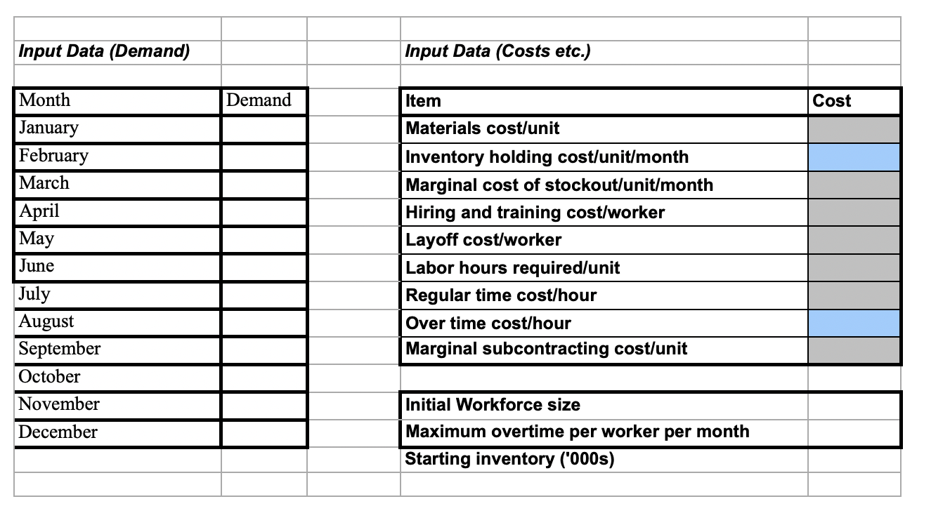  Exercise 8.1 Exercise 8.1 Skycell, a major European cell phone manufacturer,