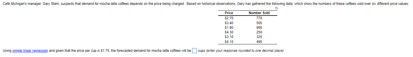  Caf Michigan's manager, Gary Stark, suspects that demand for mocha latte
