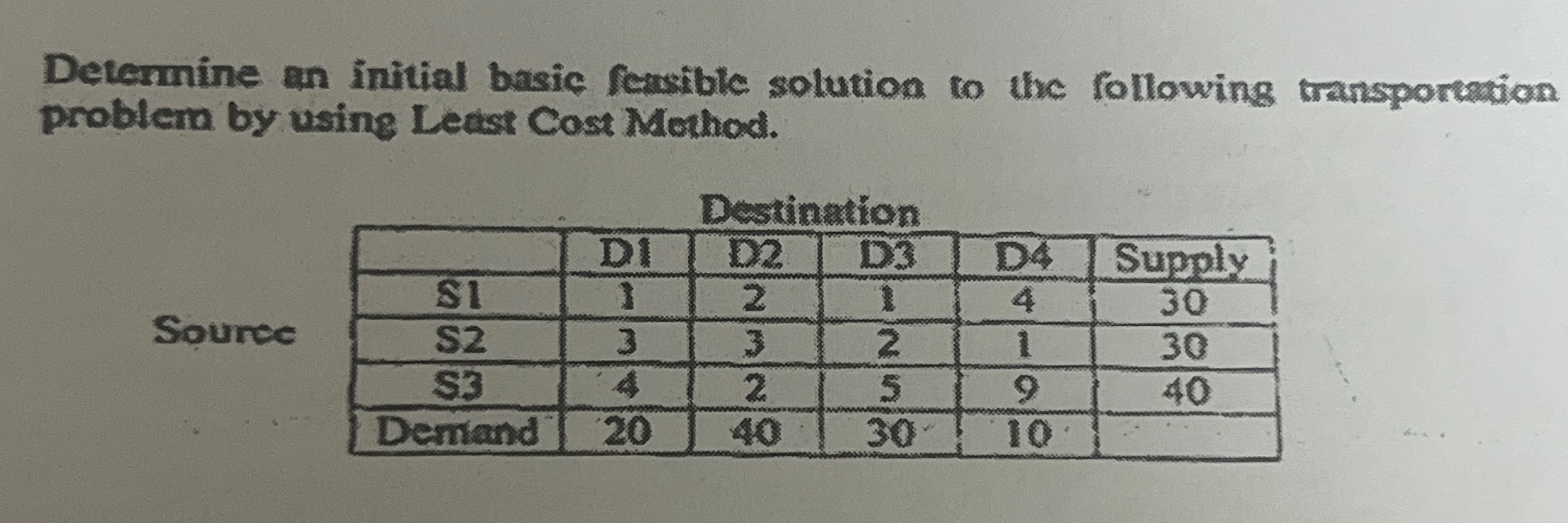  Determine an initial basic fensible solution to the following transportation problem