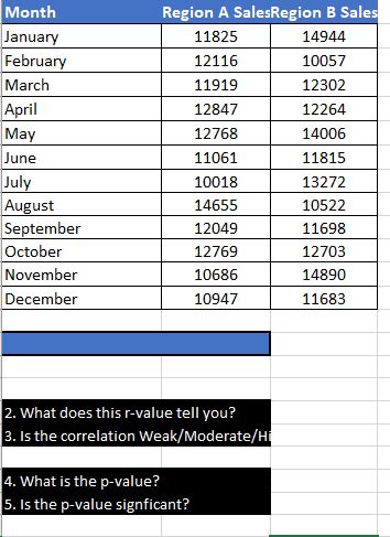  How do i find the correlation? \begin{tabular}{|l|c|c|} \hline Month & \multicolumn{2}{|c|}{