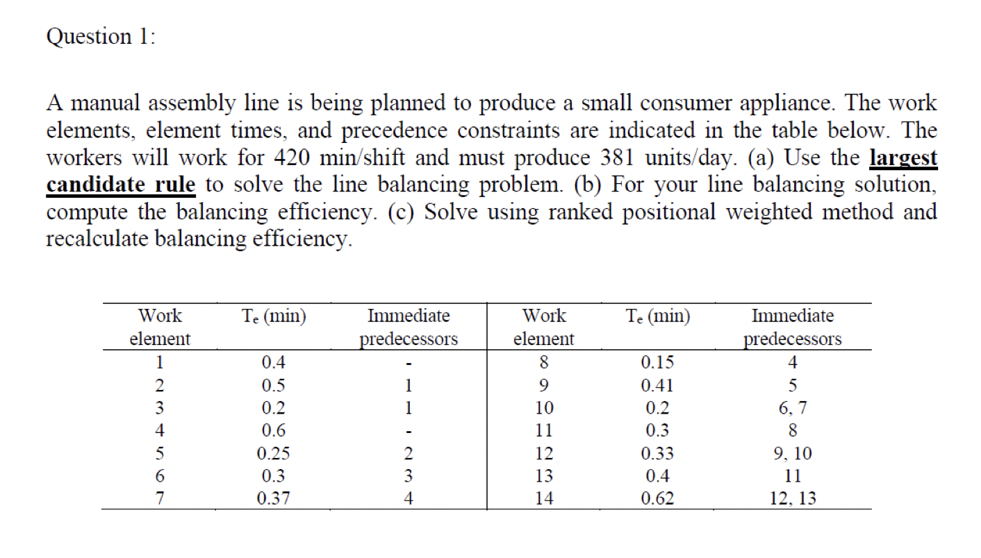  Question 1: A manual assembly line is being planned to produce