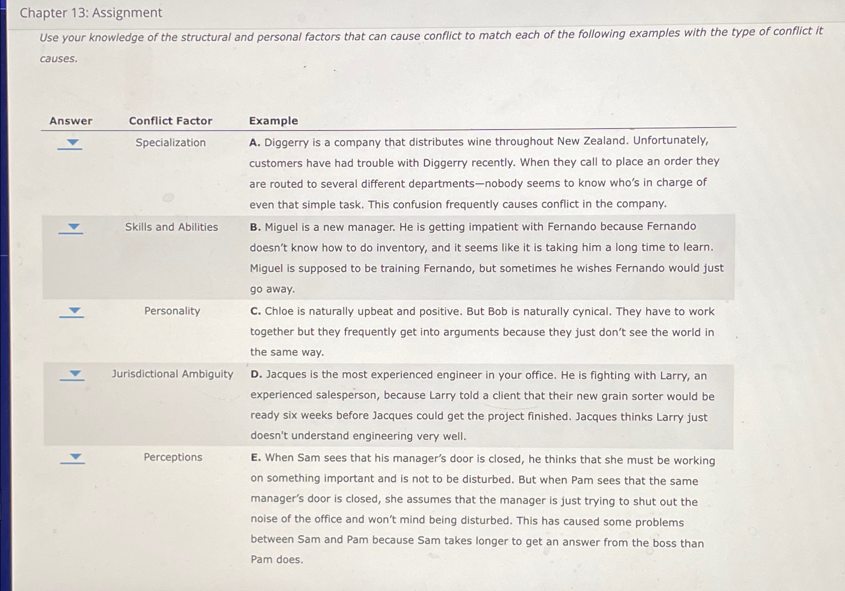  Chapter 13: Assignment Use your knowledge of the structural and personal