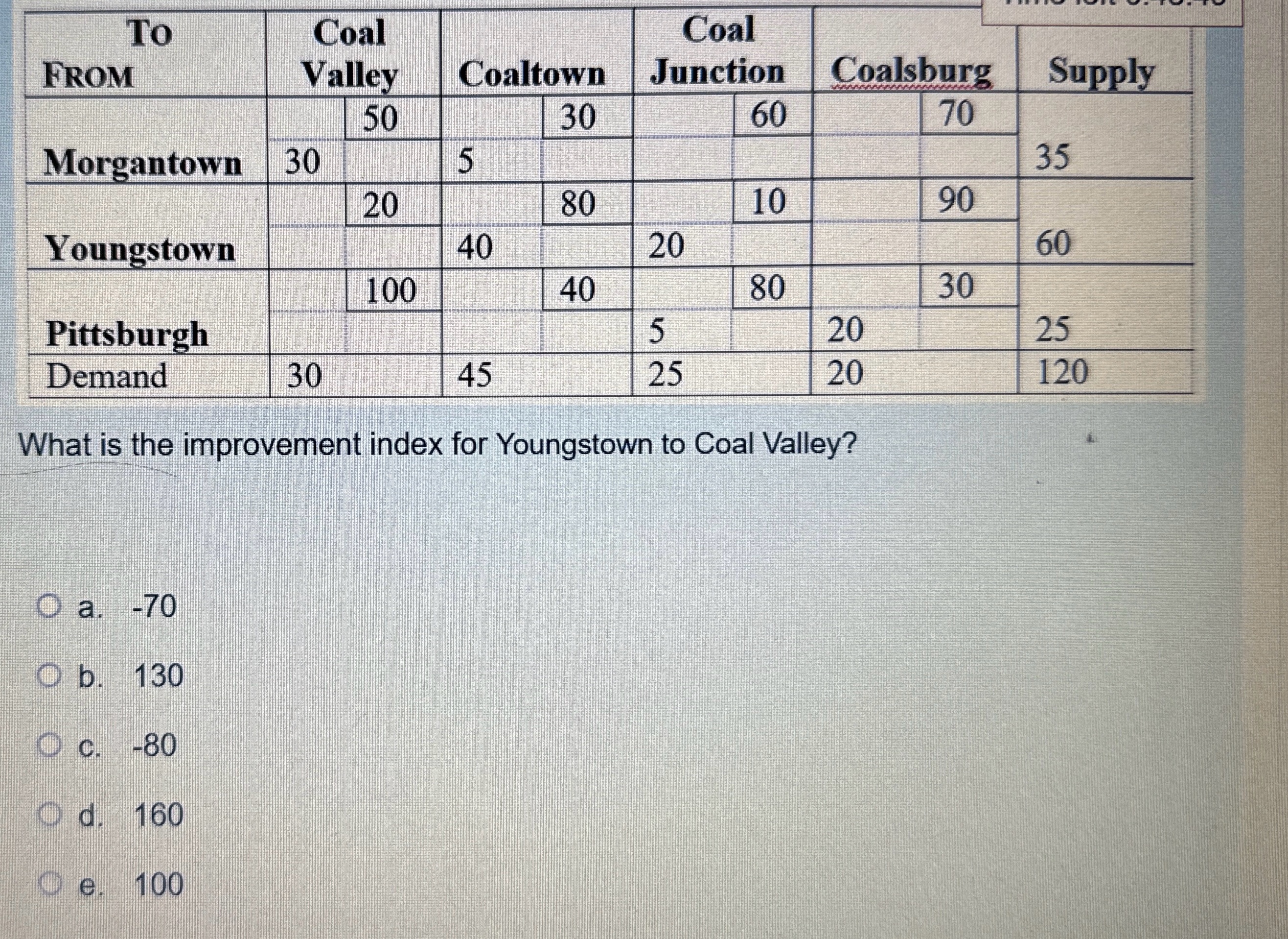  \table[[\table[[To ?To 