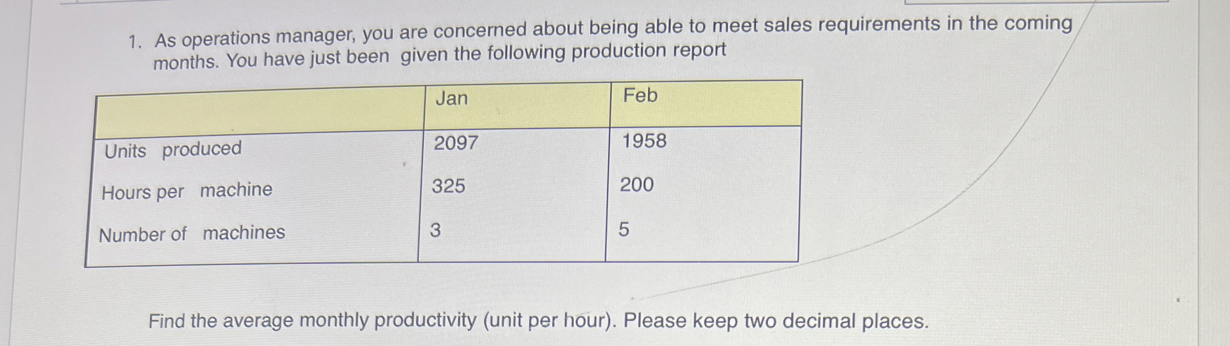  As operations manager, you are concerned about being able to meet