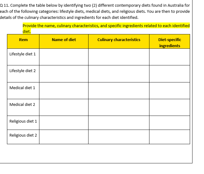 Q 11. Complete the table below by identifying two (2) different