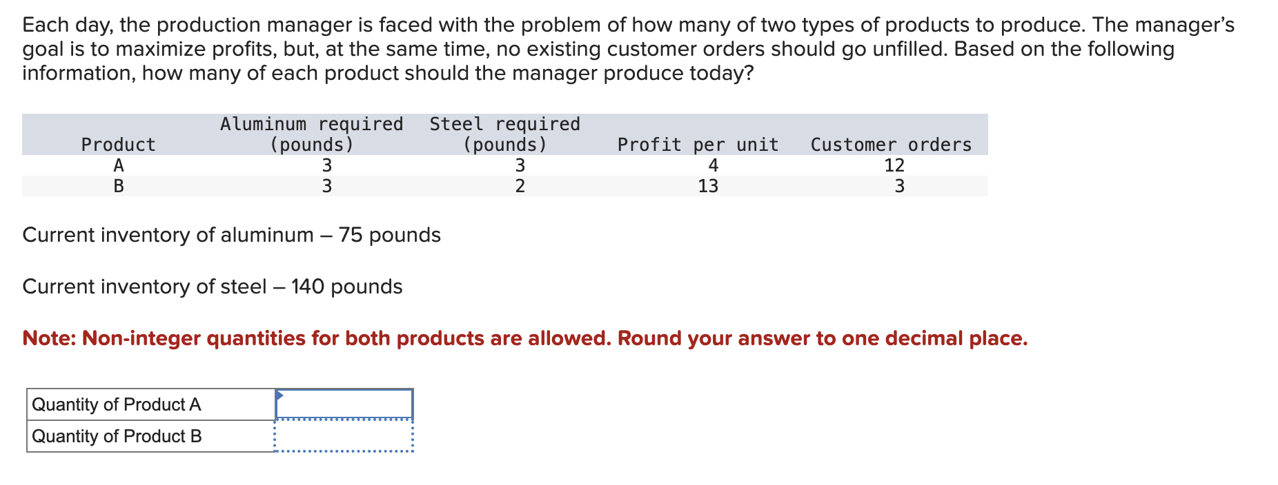  Each day, the production manager is faced with the problem of