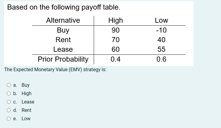  Based on the following payoff table. The Expected Monetary Value (EMV)