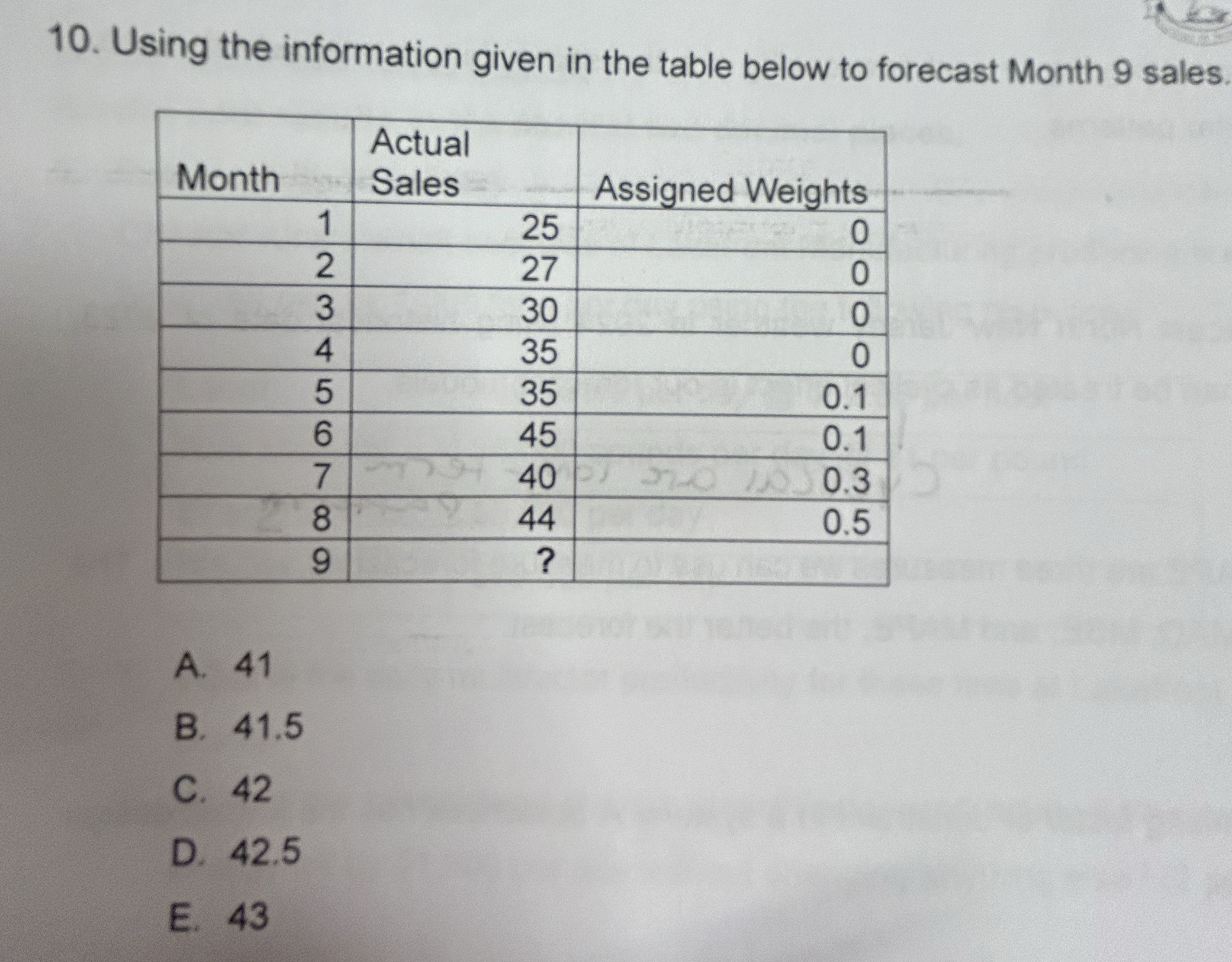  Using the information given in the table below to forecast Month