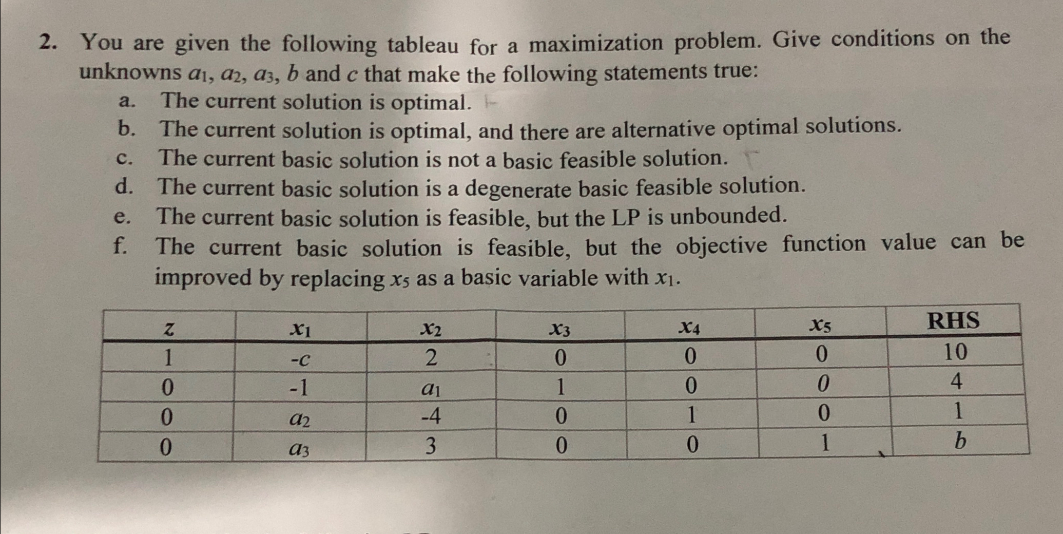  You are given the following tableau for a maximization problem. Give