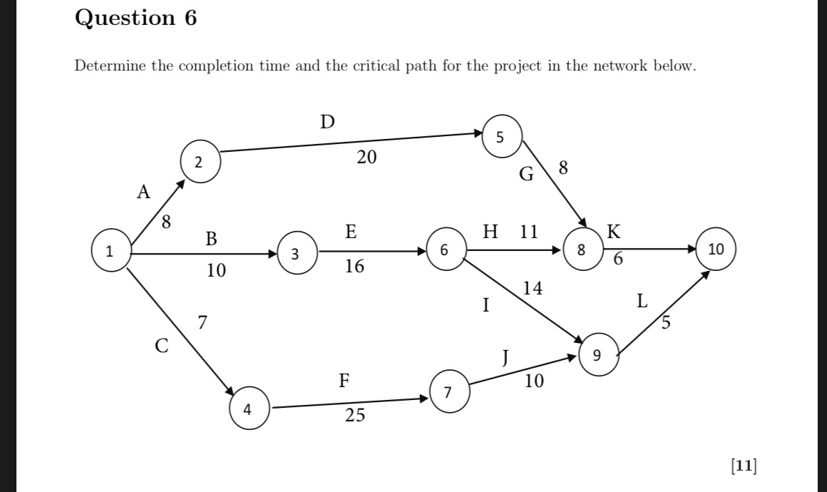  Question 6 Determine the completion time and the critical path for