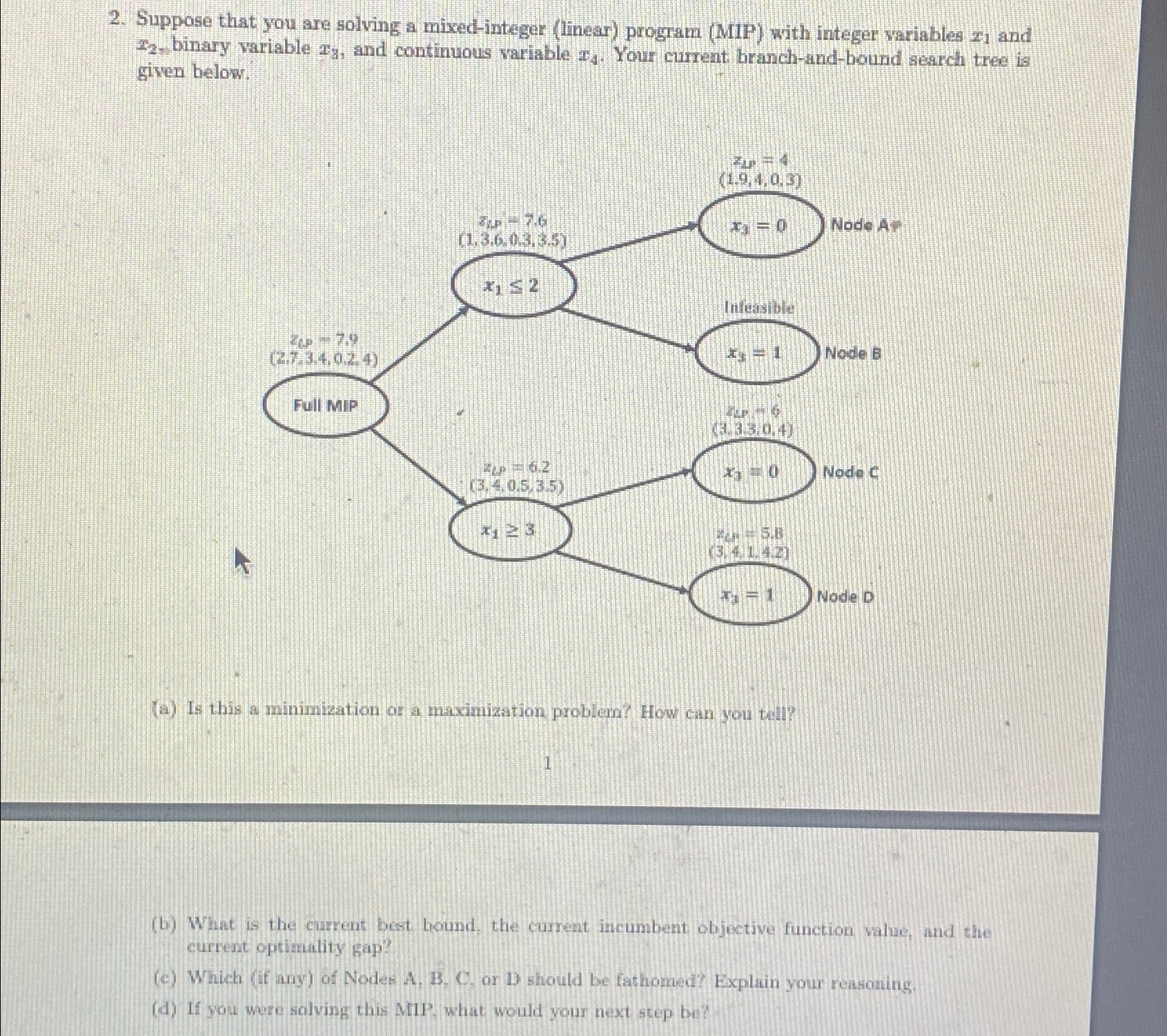  Suppose that you are solving a mixed-integer (linesr) program (MIP) with