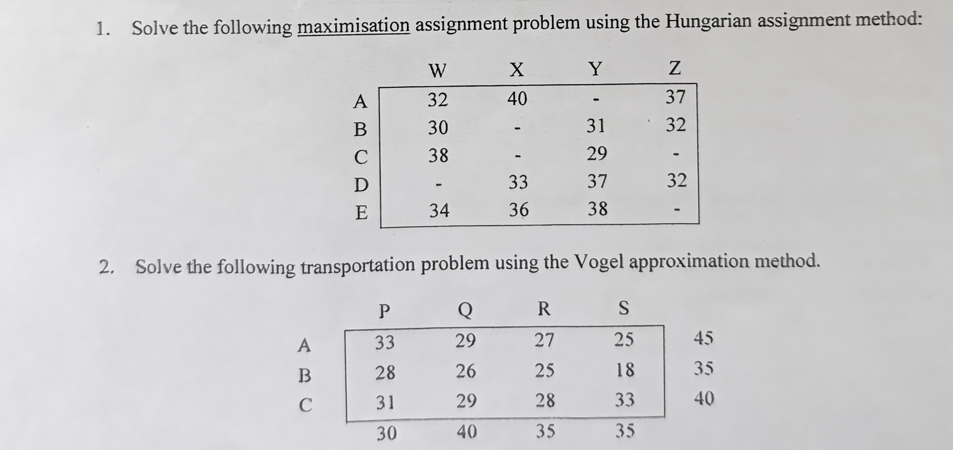  Solve the following maximisation assignment problem using the Hungarian assignment method: