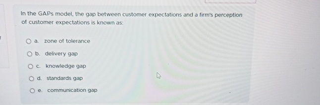  In the GAPs model, the gap between customer expectations and a