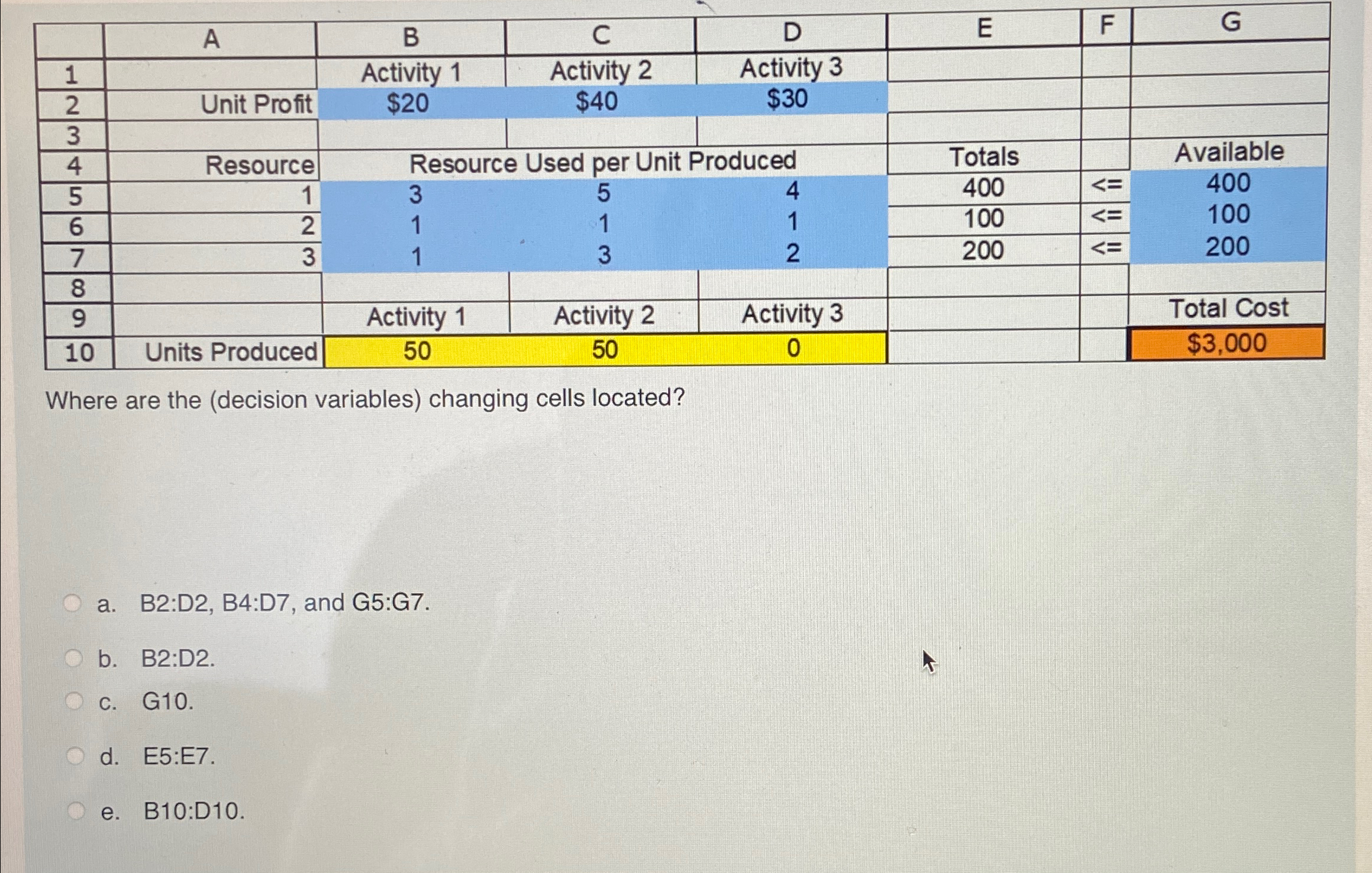  Where are the (decision variables) changing cells located? a. B2:D2, B4:D7,