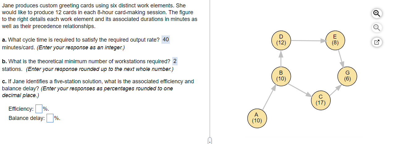  Jane produces custom greeting cards using six distinct work elements. She