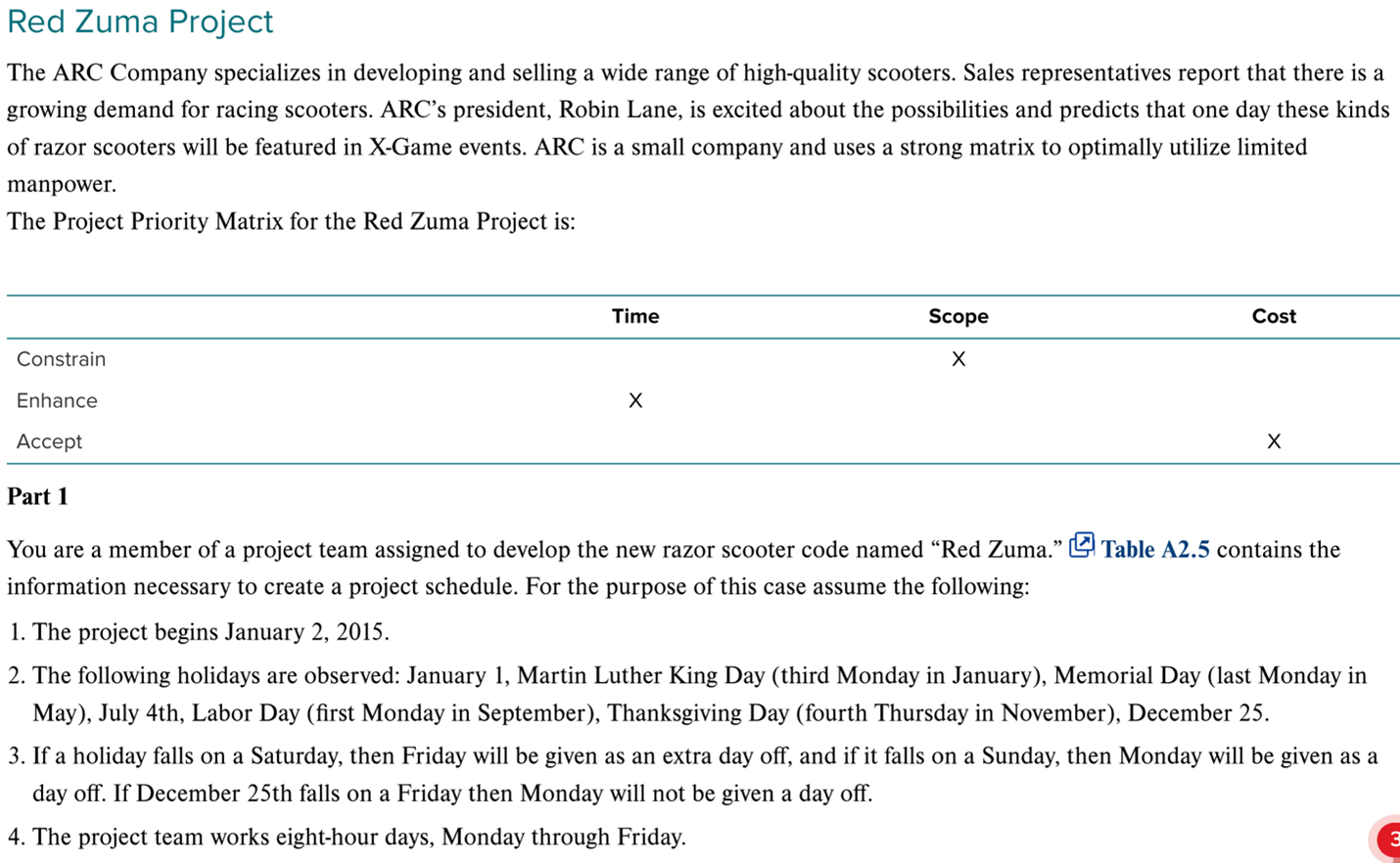 Construct a network schedule for this project and prepare a memo