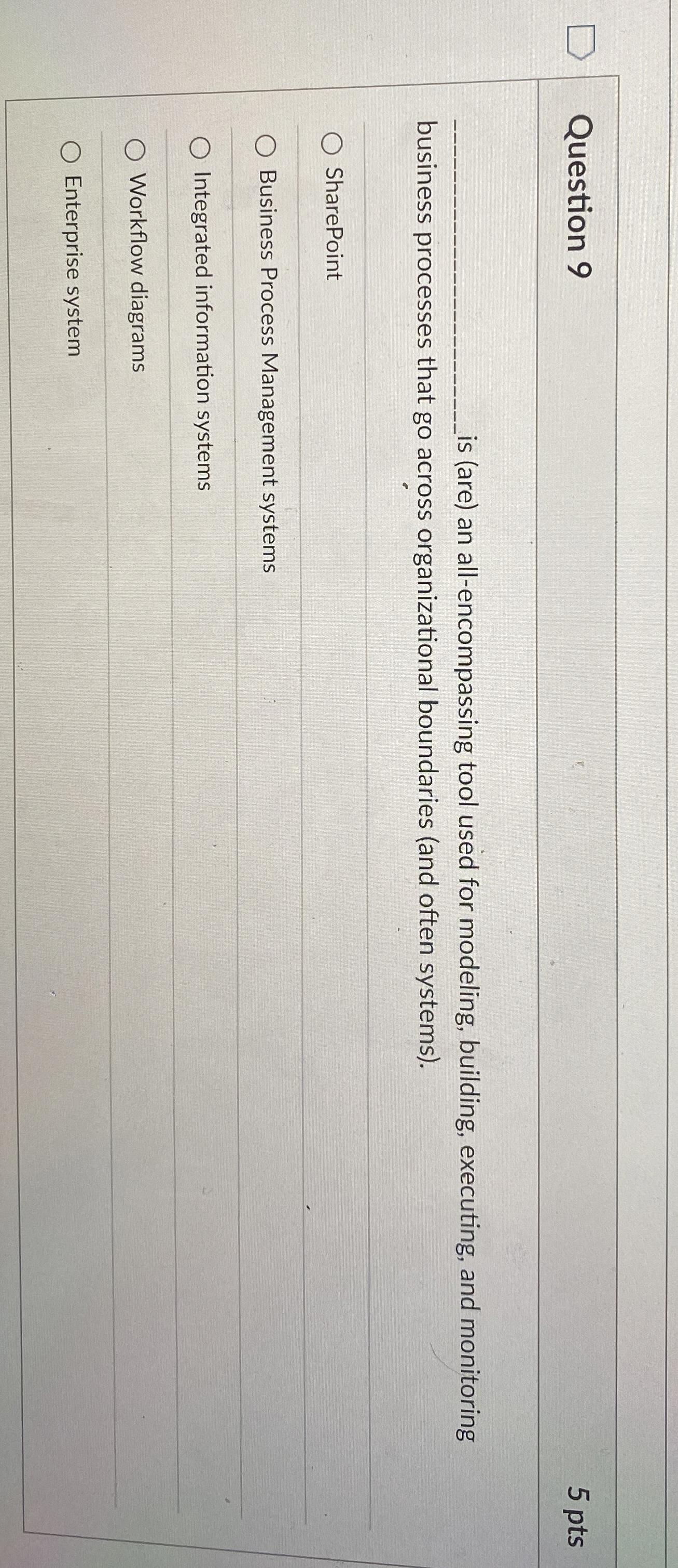  Question 9 5 pts q, is (are) an all-encompassing tool used