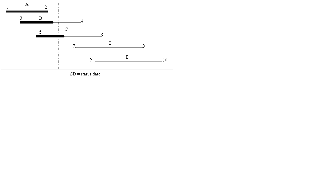  (Please enter a number) Blank 1. Fill in the blank, read
