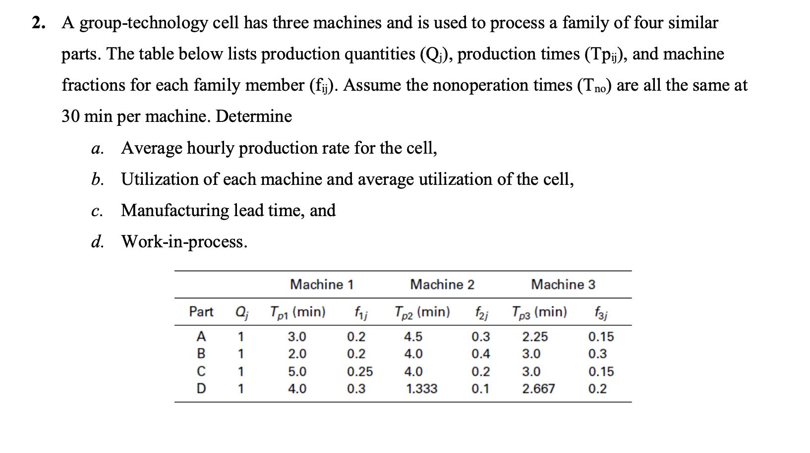  PLEASE DO NOT USE AI !! A group-technology cell has three