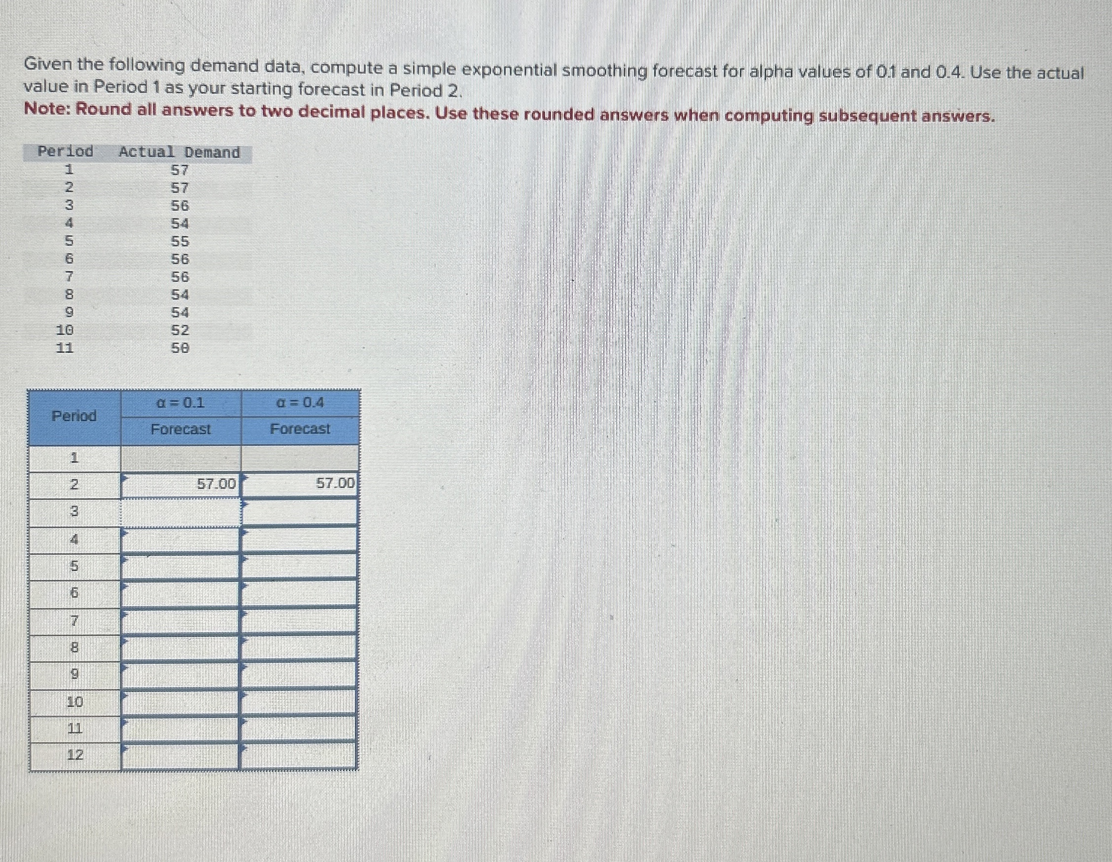  Given the following demand data, compute a simple exponential smoothing forecast