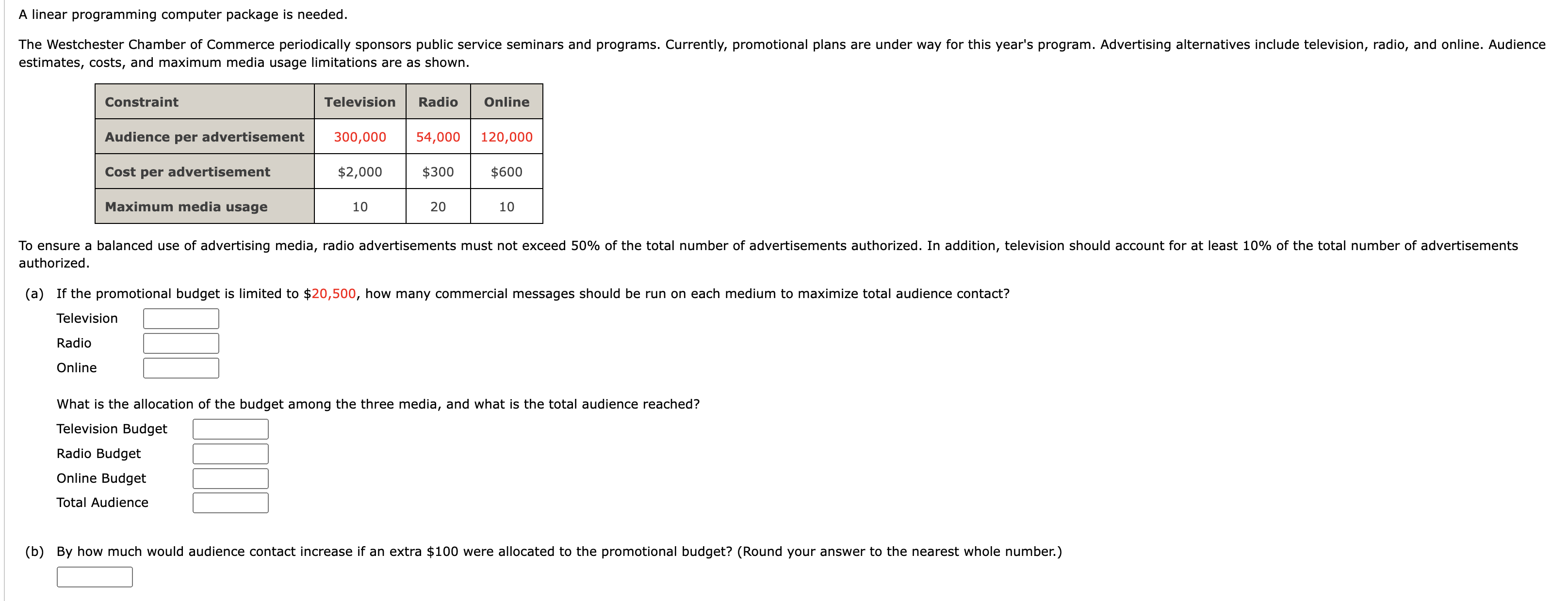  A linear programming computer package is needed. estimates, costs, and maximum