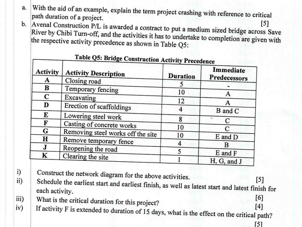  a. With the aid of an example, explain the term project
