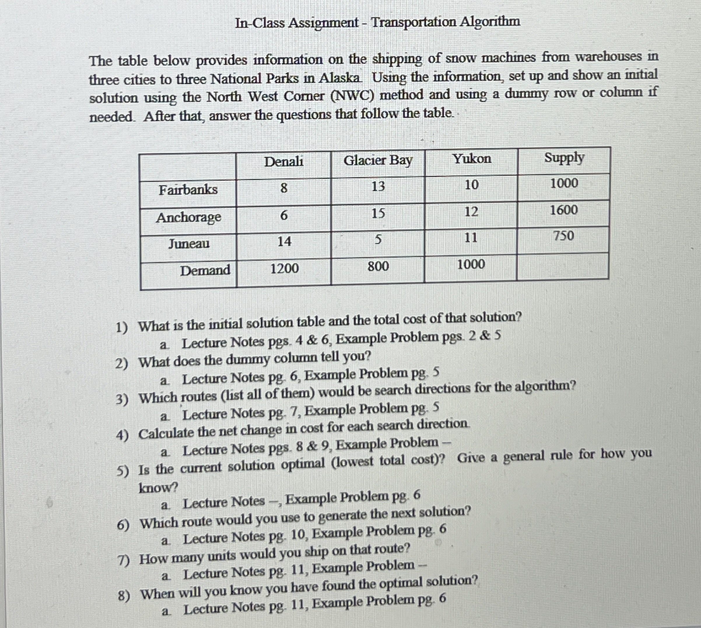  In-Class Assignment - Transportation Algorithm The table below provides information on