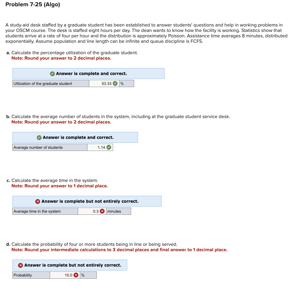  Problem 7-25(Algo) A study-aid desk staffed by a graduate student has