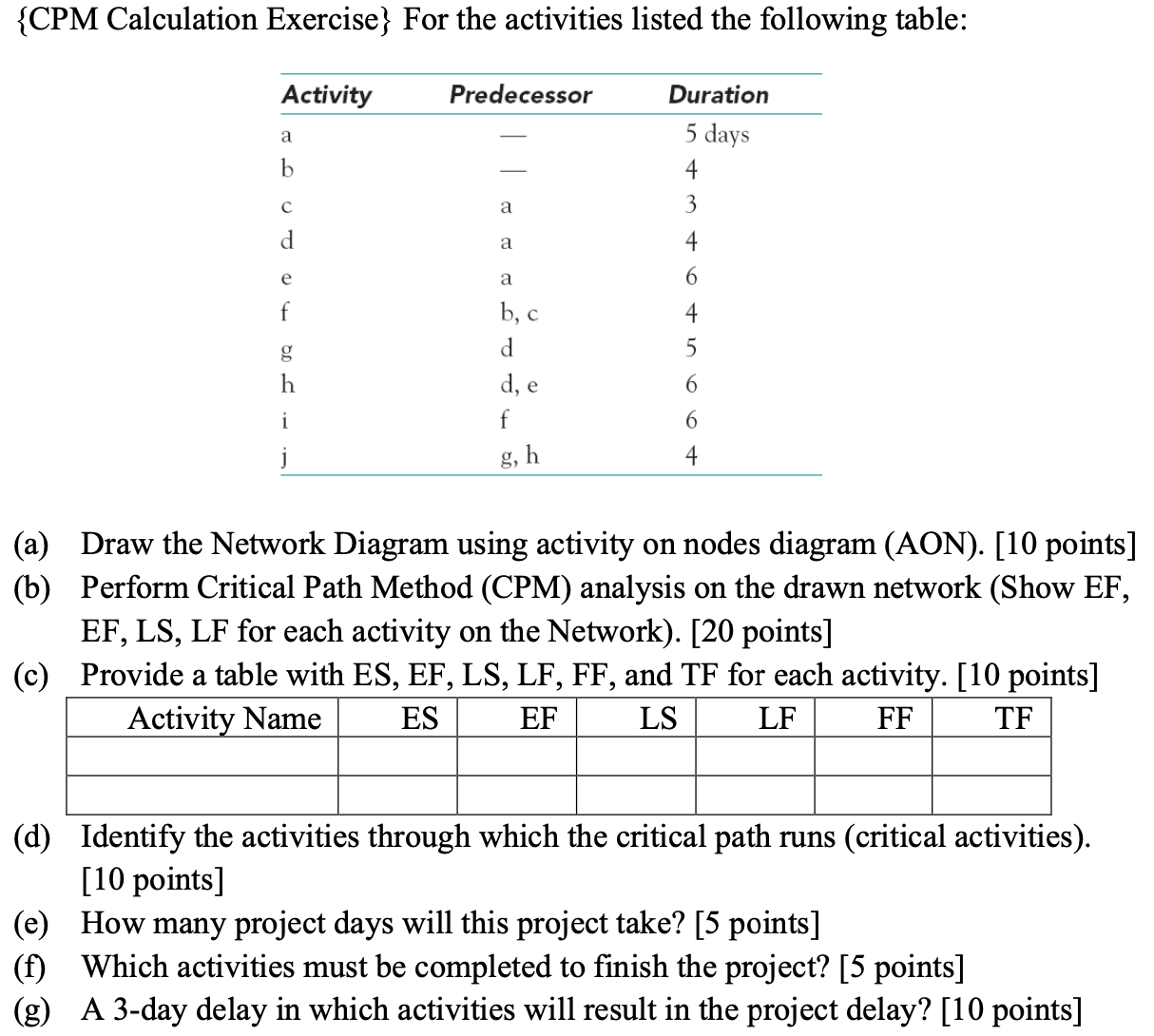  {CPM Calculation Exercise} For the activities listed the following table: (a)