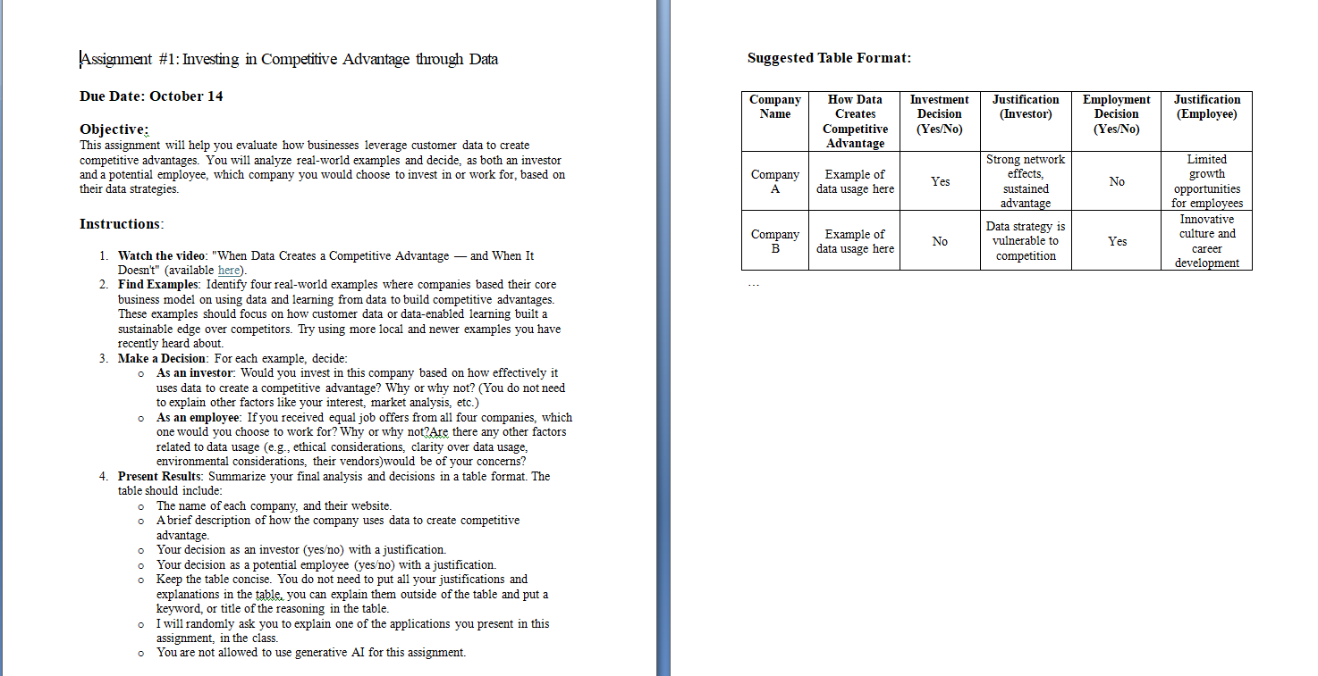  |Assignment #1: Investing in Competitive Advantage through Data Due Date: October
