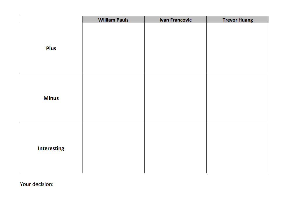  Read the following case study and complete the PMI chart found