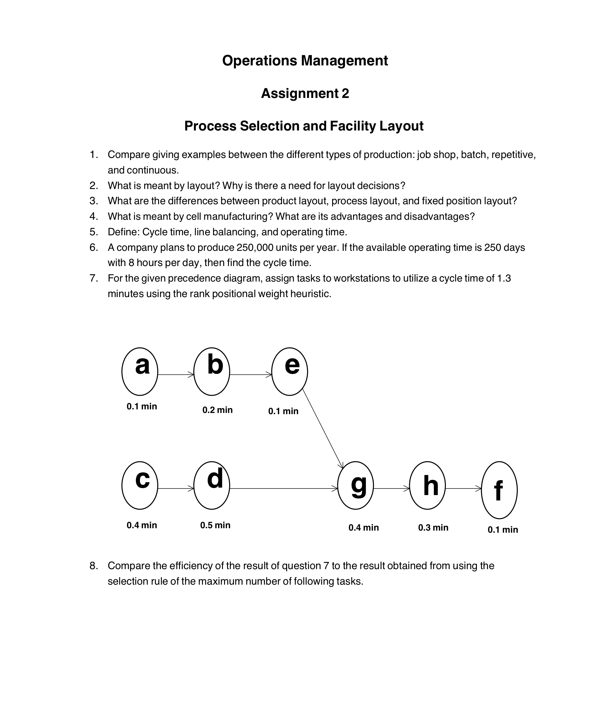  Operations Management Assignment 2 Process Selection and Facility Layout Compare giving